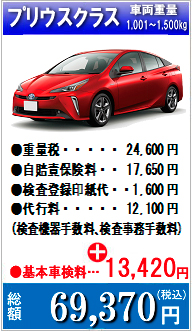 プリウスクラス
